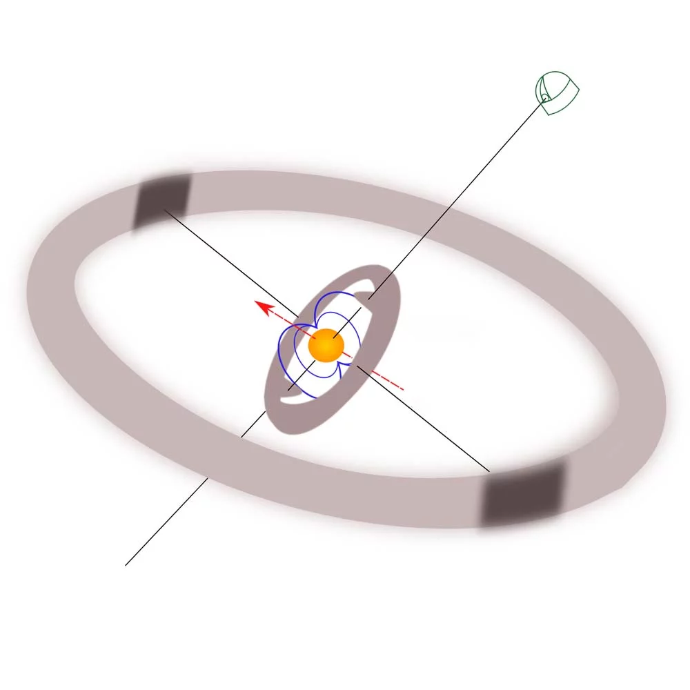 TimeResolved